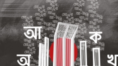 একুশের চেতনায় মাতৃভাষার অনুশীলন 