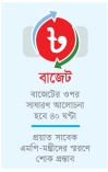 সংসদের বাজেট অধিবেশন শুরু