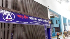 আদ্-দ্বীন থেকে স্থানান্তরিত রোগীদের চিকিৎসা হবে যে ৬ হাসপাতালে