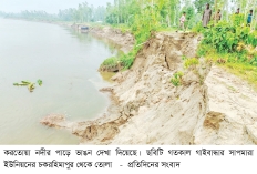 করতোয়া নদীতে ভাঙন, স্থানীয়রা আতঙ্কিত     