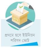 অক্টোবর থেকে পর্যায়ক্রমে স্থানীয় সরকার নির্বাচন