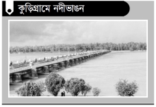 খোলা হলো তিস্তা ব্যারাজের সব জলকপাট   