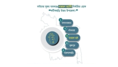 ফটিকছড়ি উত্তর উপজেলা গঠন চূড়ান্ত পর্যায়ে, সুয়াবিলবাসীর অসন্তোষ