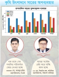 বছরে নিঃসরণ ৫ কোটি টন গ্রিনহাউস গ্যাস