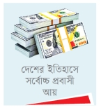 দেশে রেমিট্যান্স এসেছে ৩৫৫৬ কোটি ডলার