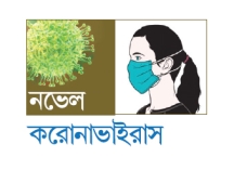 ভারতে করোনায় দুজনের মৃত্যু