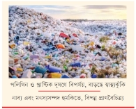 সুন্দরবনে নদীতে পলিথিন দূষণ প্রতিদিন ঢুকছে ৫০ টন বর্জ্য    